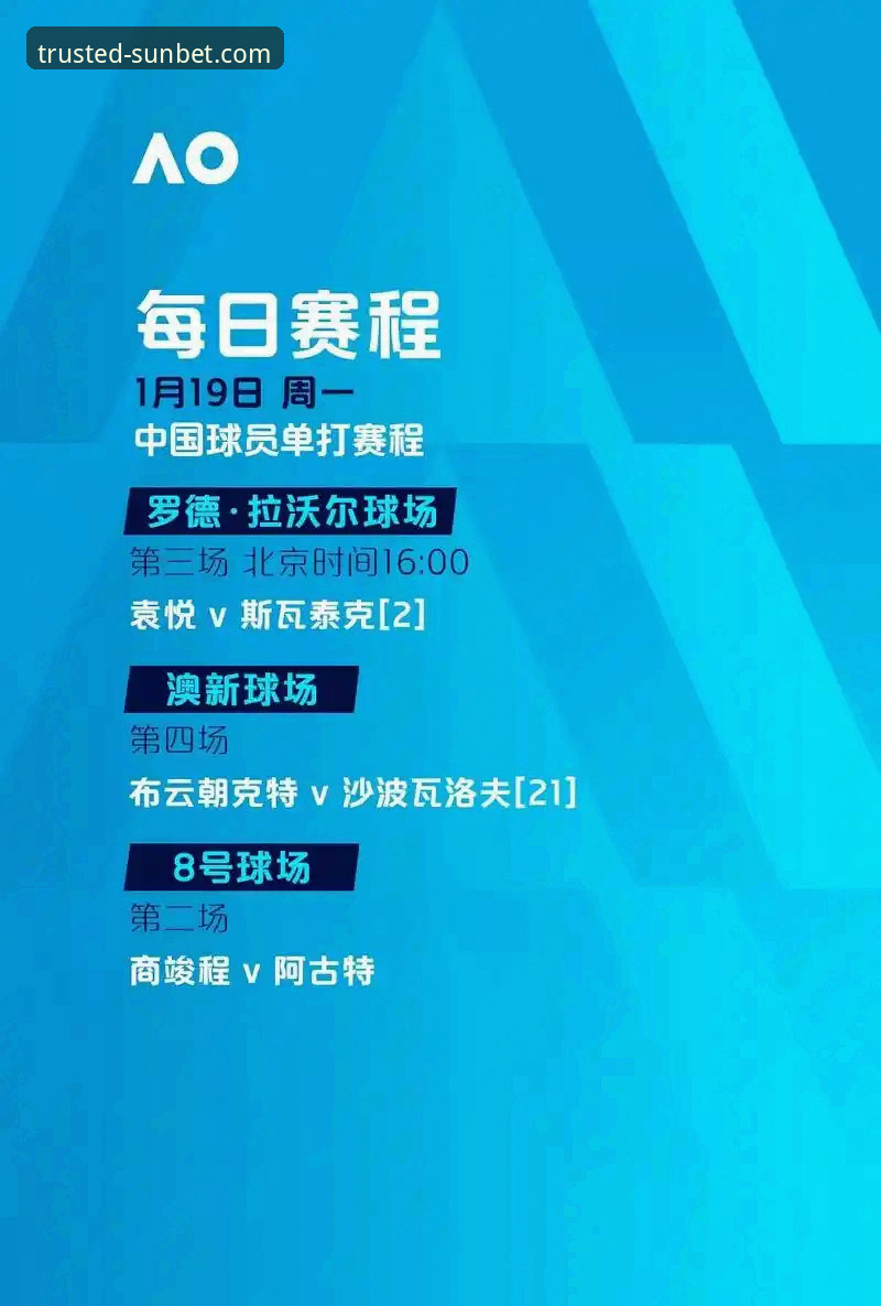 萨拉赫专访深度解读：从红军传奇看新利娱乐平台观赛体验实用指南