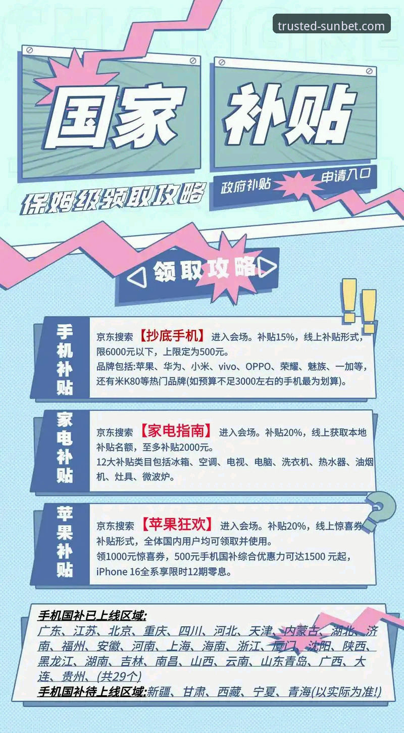 新手必看！新利优惠活动有哪些？6大福利详解与领取指南
