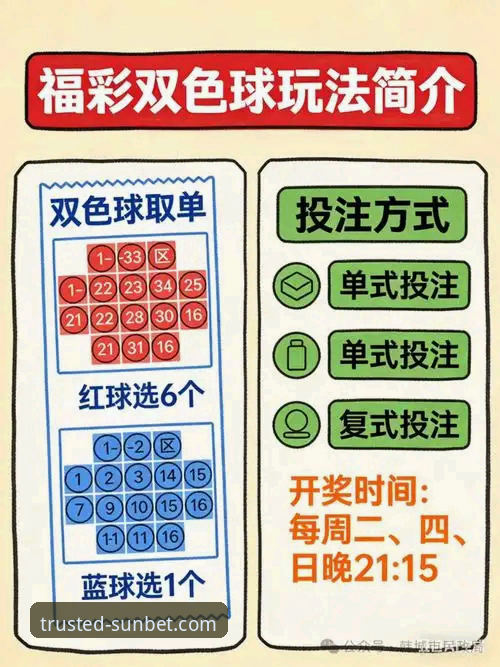 新利娱乐平台手机版安装教程：从下载到投注的完整指南