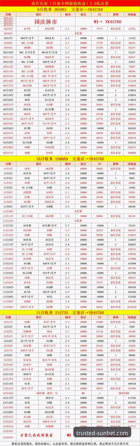 西班牙4-0沙特深度解析：从289分钟球荒到25分钟三球，斗牛士军团完成自我救赎